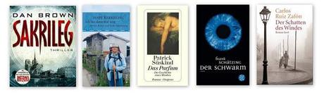 Was Leseratten am liebsten lesen - Bestsellerlisten im Wandel der Zeit
