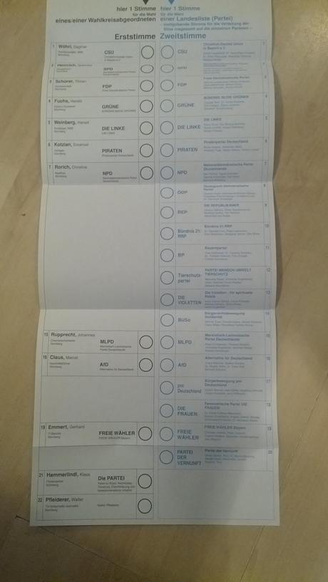 Stimmzettel Bundestagswahl 2013