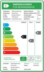 Vorschlag für neuen Energieausweis, Quelle: VdZ/Bündnis Energieausweis