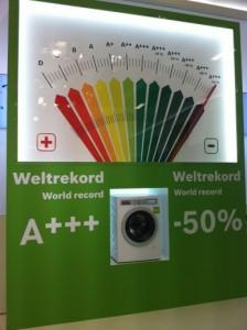 Die sparsamsten Waschmaschinen benötigen nur noch halb so viel Strom wie die Energieeffizienzklasse A+++, Foto: Andreas Kühl