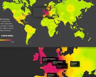 iOS 7 bereits auf über 30% aller iOS-Geräte, Internet-Traffic gigantisch