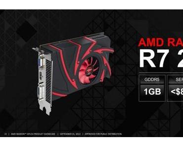 AMD – Volcanic Islands Grafikkarten R9 und R7 vorgestellt