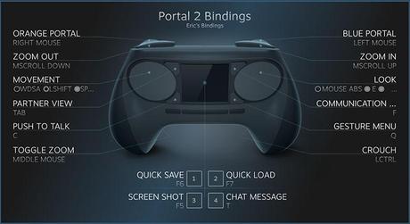 controller_bindings_portal_2