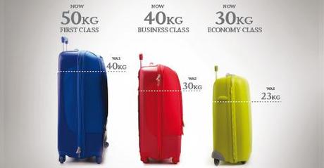 Qatar Gepäck Information Qatar Airways Gepäck   optimal nutzen!