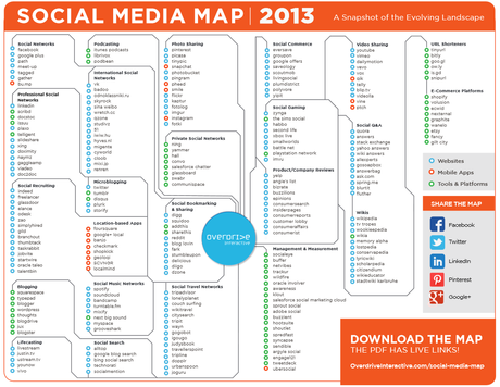 Social Media Map: Kannten Sie dieses Netzwerk schon?