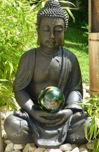 Buddha - Symbol und Zeichen