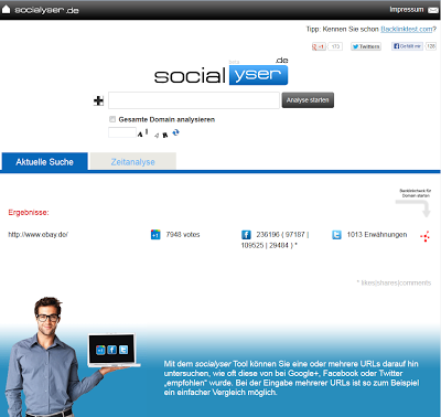 Das Bild zeigt die Social Signals der Webseite ebay.de auf socialyser.de