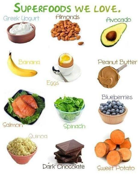 Super foods