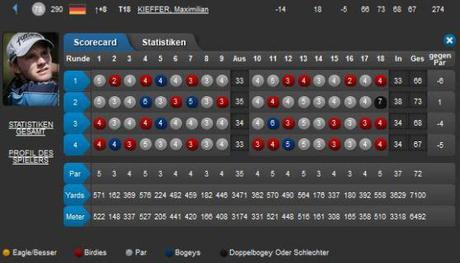 turkish airlines open 13