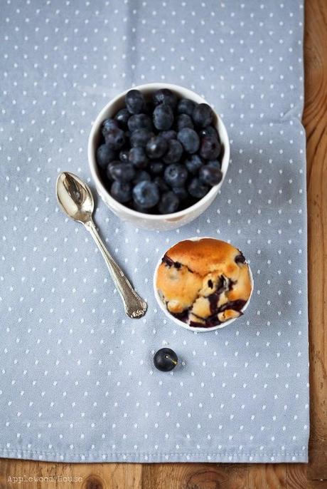 Novembermorgen-Versüßer  ♥ Breakfast mmmh ... Muffins mit Blaubeeren