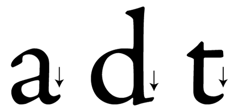 Der Abstrich eines Buchstaben