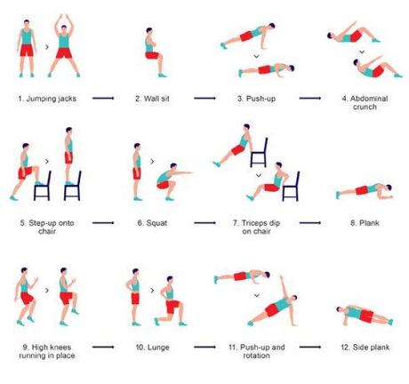scientific-7-minute-workout-diagram