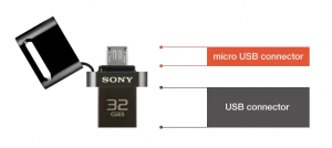 sony-USB flash drive