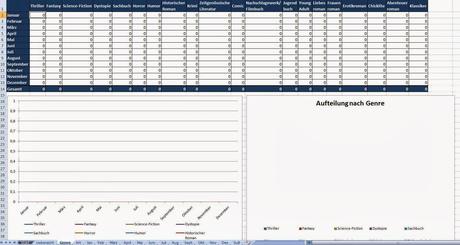 [Excel-Tool] Lesestatistik 2014