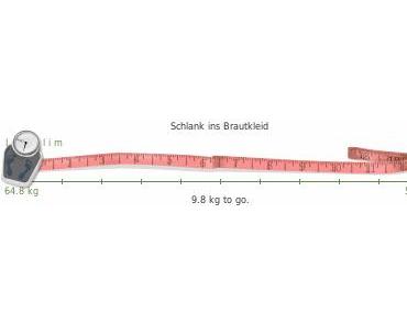 [Schlank ins Brautkleid] Dann wollen wir mal!