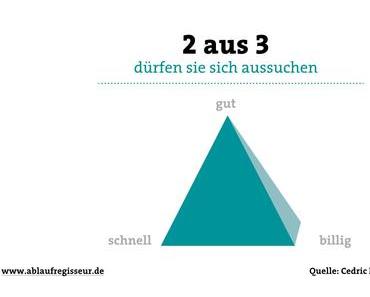 Weiterbildung Eventmanagement // MasterClass Eventkonzeption