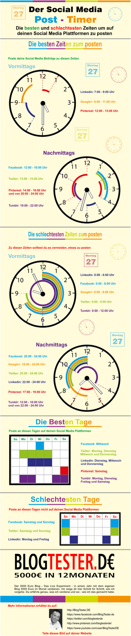 Infografik - Social Media Timer