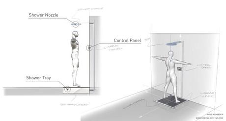 Das Konzept der futuristischen Dusche. (c)orbital-systems.com
