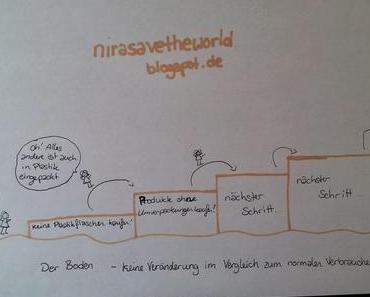 Ich will die Welt verändern