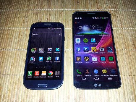 links Galaxy S3, recht das G Flex. Der Größenuterschied ist deutlich sichtbar