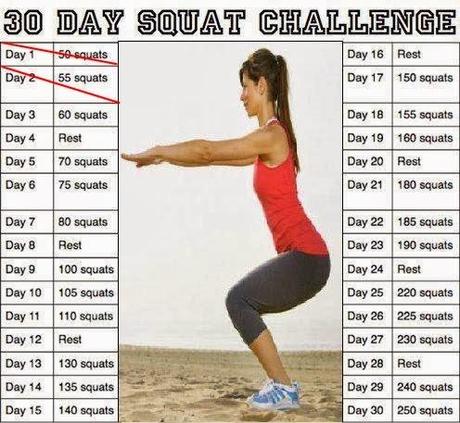 #Squat Challenge: Tag 2