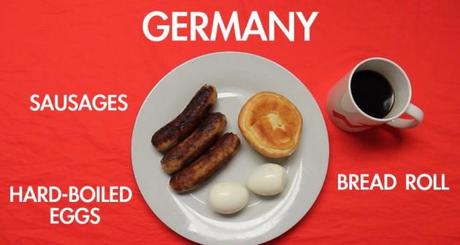 Was die Welt zum Frühstück isst