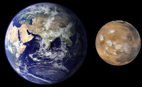 640px-Mars_Earth_Comparison_2