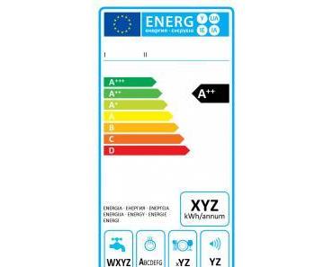 Energiesparen zu Hause