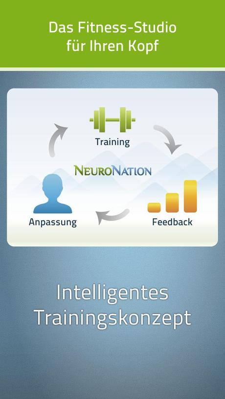 NeuroNation – Gehirnjogging auf dem iPhone und iPad