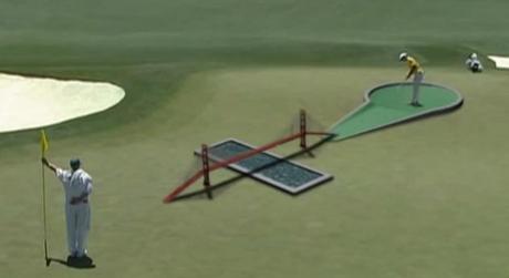 Mini Masters: Pro Golfer auf der Minigolf Anlage