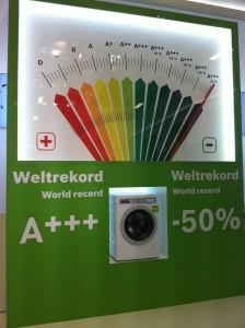 Energieeffiziente Waschmaschine, Foto: Andreas Kühl