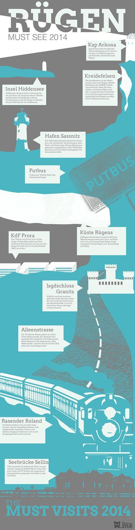 Ostsee-Insel Rügen als Infografik