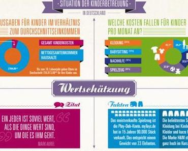 Tag der Kinderbetreuung