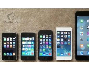 iPhone 6: Hands-On mit Case und Mockup