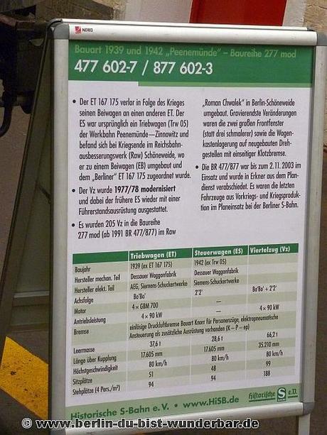 S-Bahn Triebwagenhalle in Erkner s-bahn, Treibwagenhalle, Erkner, Berlin, Liniennetz, Zug, Stadtbahn