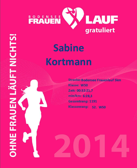 5. Bodensee-Frauenlauf