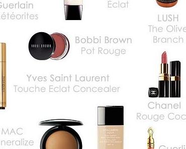 Wunschliste 2011 :-)