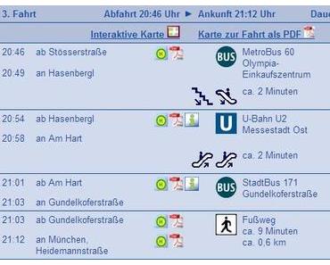 MVV – München und seine Tücken