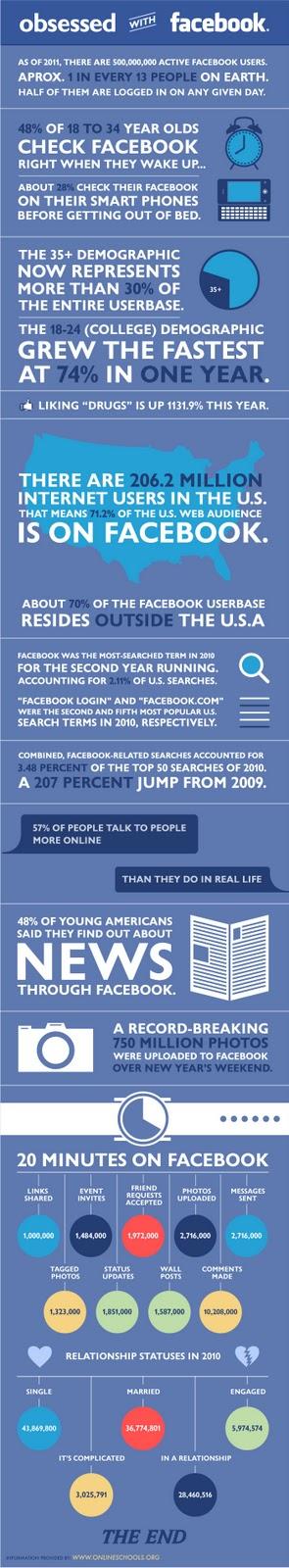 Facebook Statistiken und Zahlen grafisch dargestellt.