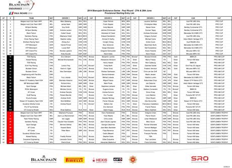 provisional starting entry list 23june.xls