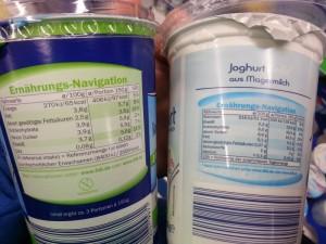 Kohlenhydratevergleich bei Joghurt mit 1,5% und 3,8% Fett