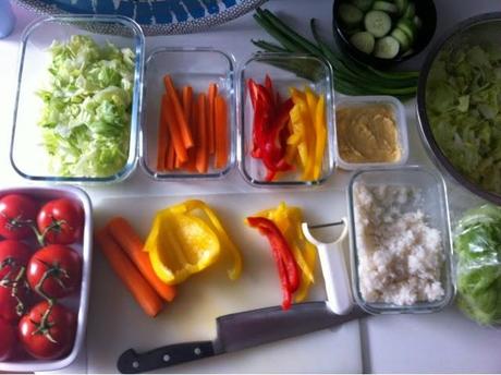 Mealplanning - Einfache Essensvorbereitung