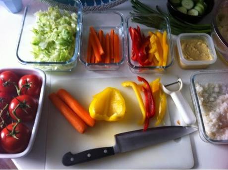 Mealplanning - Einfache Essensvorbereitung
