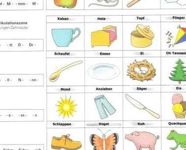 Zeig mir mal, was ist denn das?