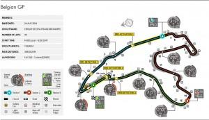 12 belgium 0 300x173 Formel 1: Vorschau Großer Preis von Belgien 2014