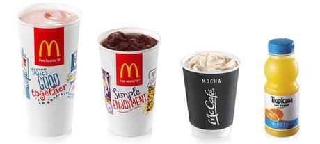 McDonalds Kalorientabelle softdrinks in verschiedenen größen