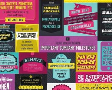 Organic Reach: Wie erreicht man wieder mehr Fans bei Facebook? [Infrografik]
