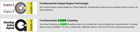 gdata close gap - double engine
