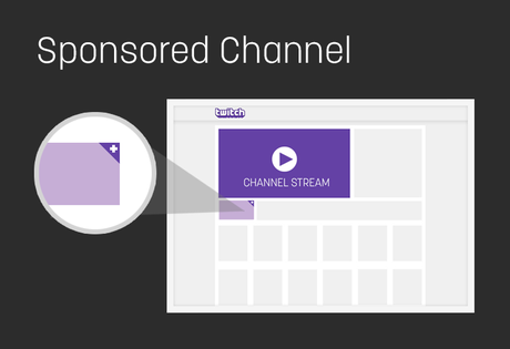 sponsored carousel Twitch vs. gesponsorte Streams