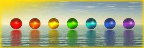 Chakra Farben